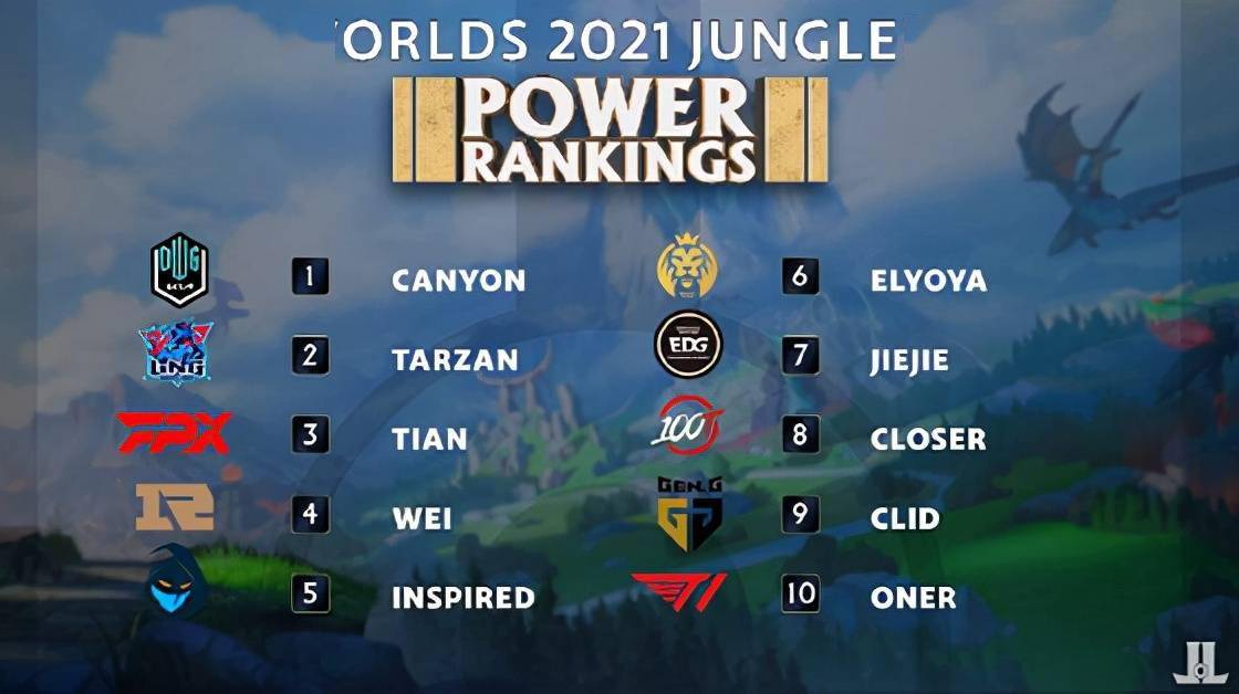 四川男篮目 四川男篮目