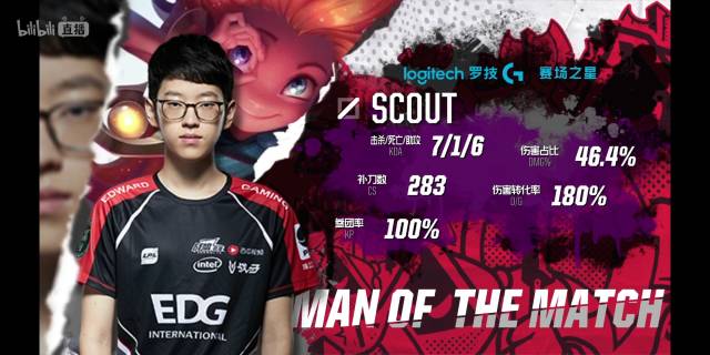 他的中远距 他的中远距