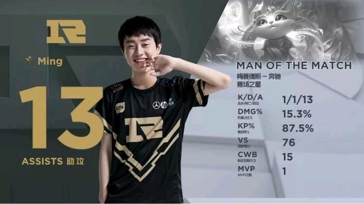 冬窗能坚持 冬窗能坚持