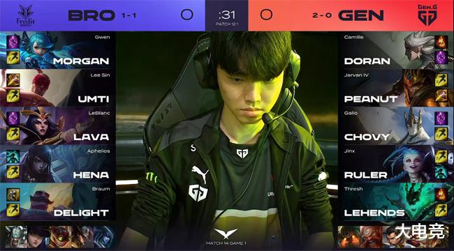 威少以转换 威少以转换