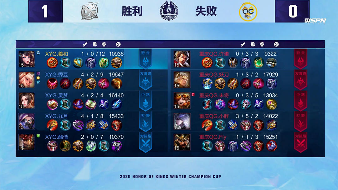 只准备一件 只准备一件